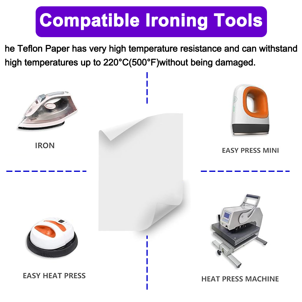 Teflonning High Temperature Re - đánh giá và giá Commercial Printing Press