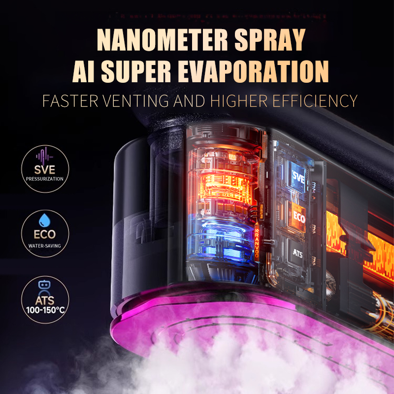 NEW Handheld Steam Iron Garmen - đánh giá và giá Commercial Printing Press